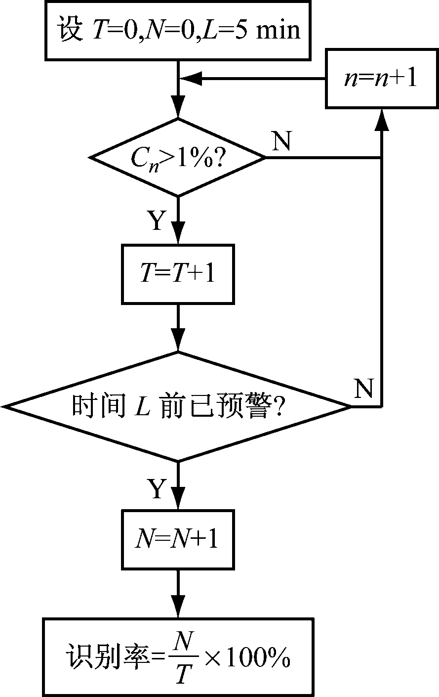 width=162,height=258,dpi=110