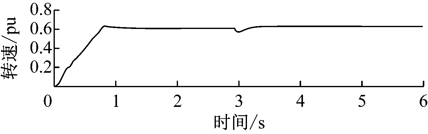 width=254,height=79,dpi=110