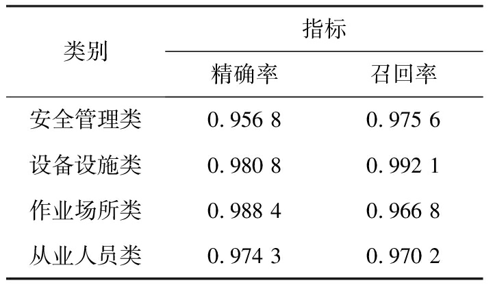 width=264,height=152,dpi=110