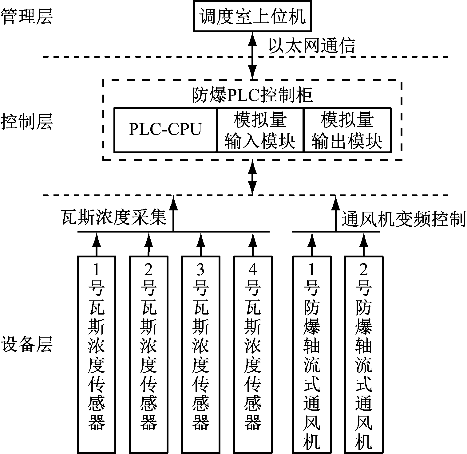 width=278,height=270,dpi=110
