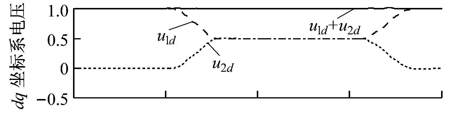 width=284,height=71,dpi=110