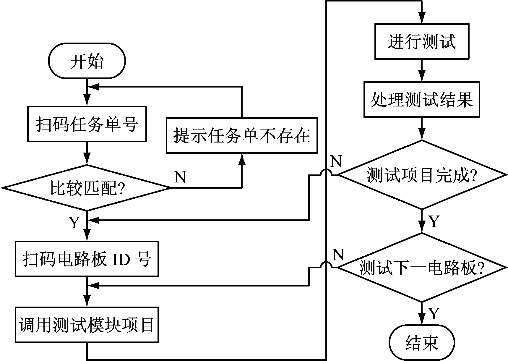 width=315,height=223,dpi=110