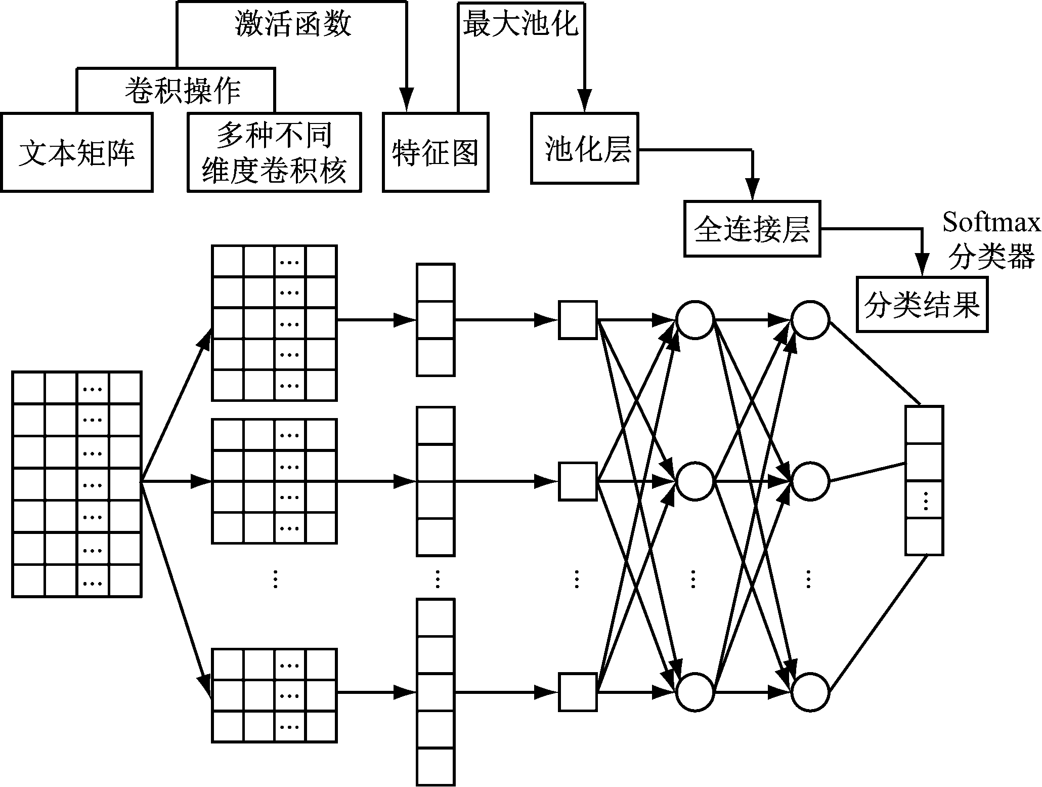 width=339,height=256,dpi=110