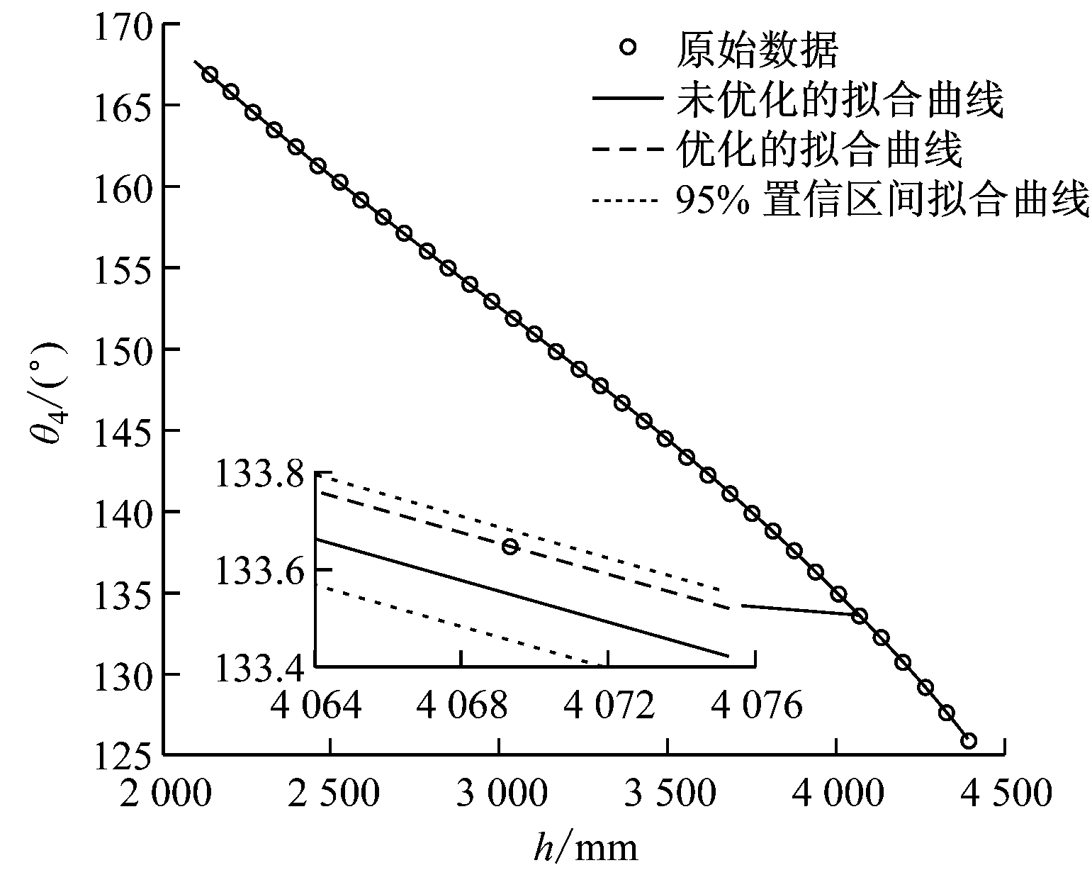 width=262,height=210,dpi=110