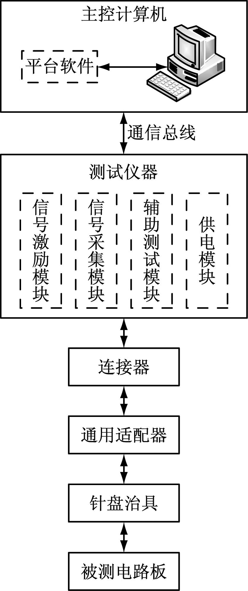 width=153,height=364,dpi=110