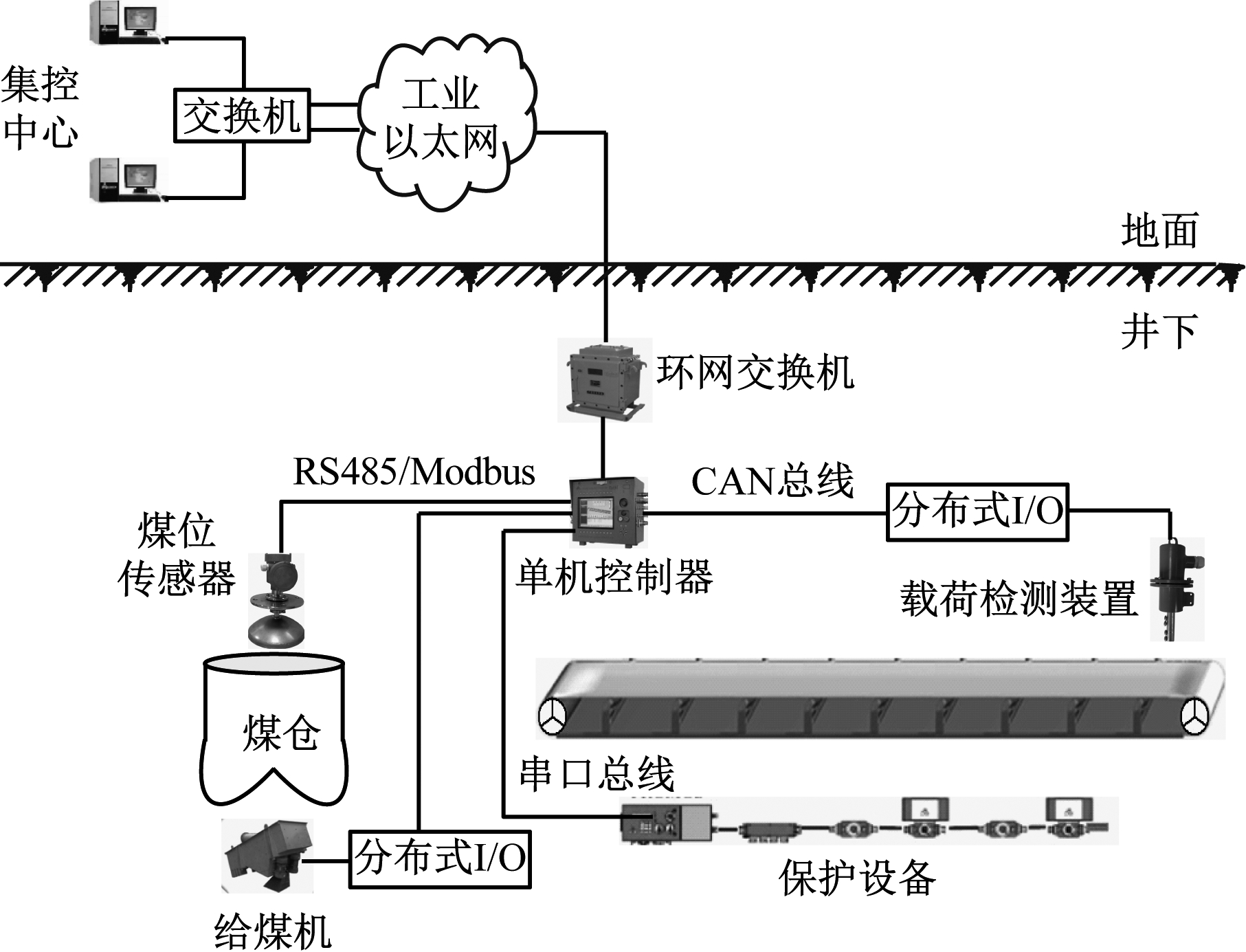 width=332,height=253,dpi=110