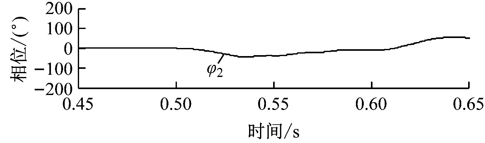 width=284,height=84,dpi=110