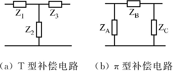width=205,height=85,dpi=110
