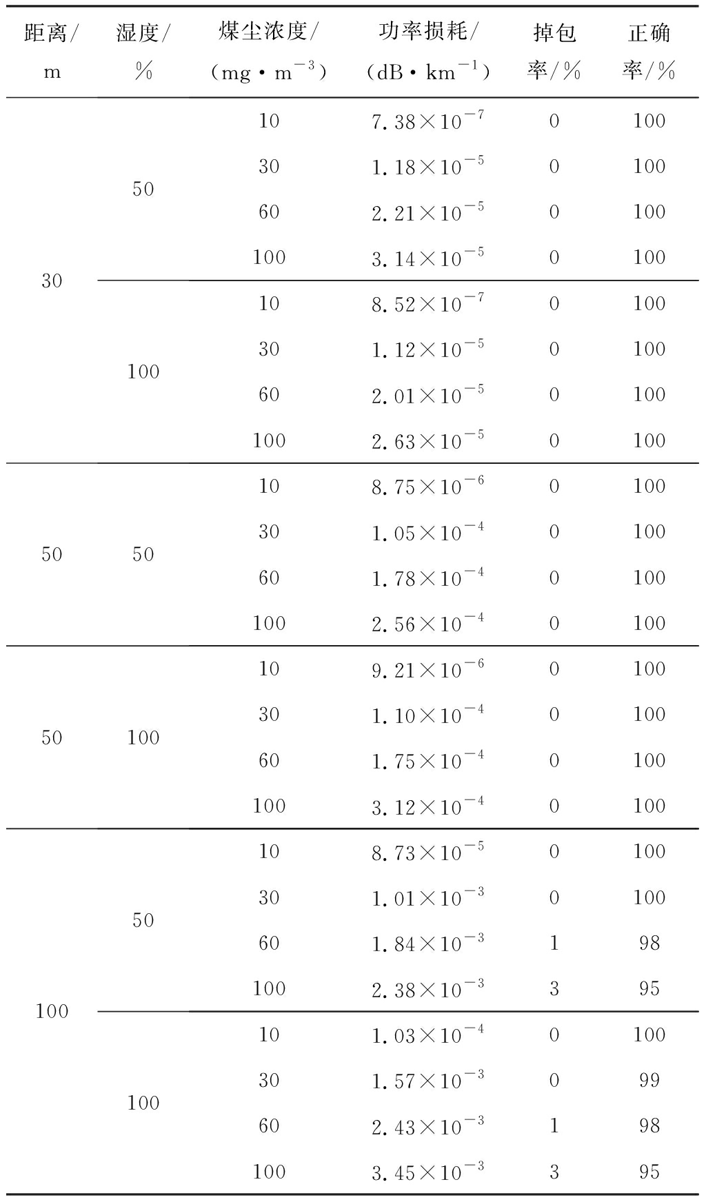 width=375,height=639,dpi=110