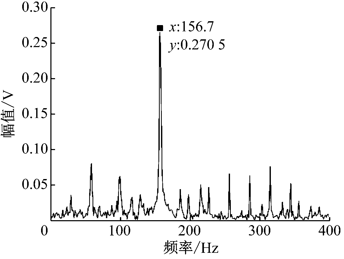 width=244,height=183,dpi=110