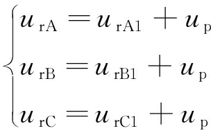 width=111,height=70,dpi=110