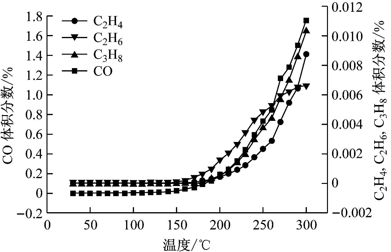 width=299,height=192,dpi=110