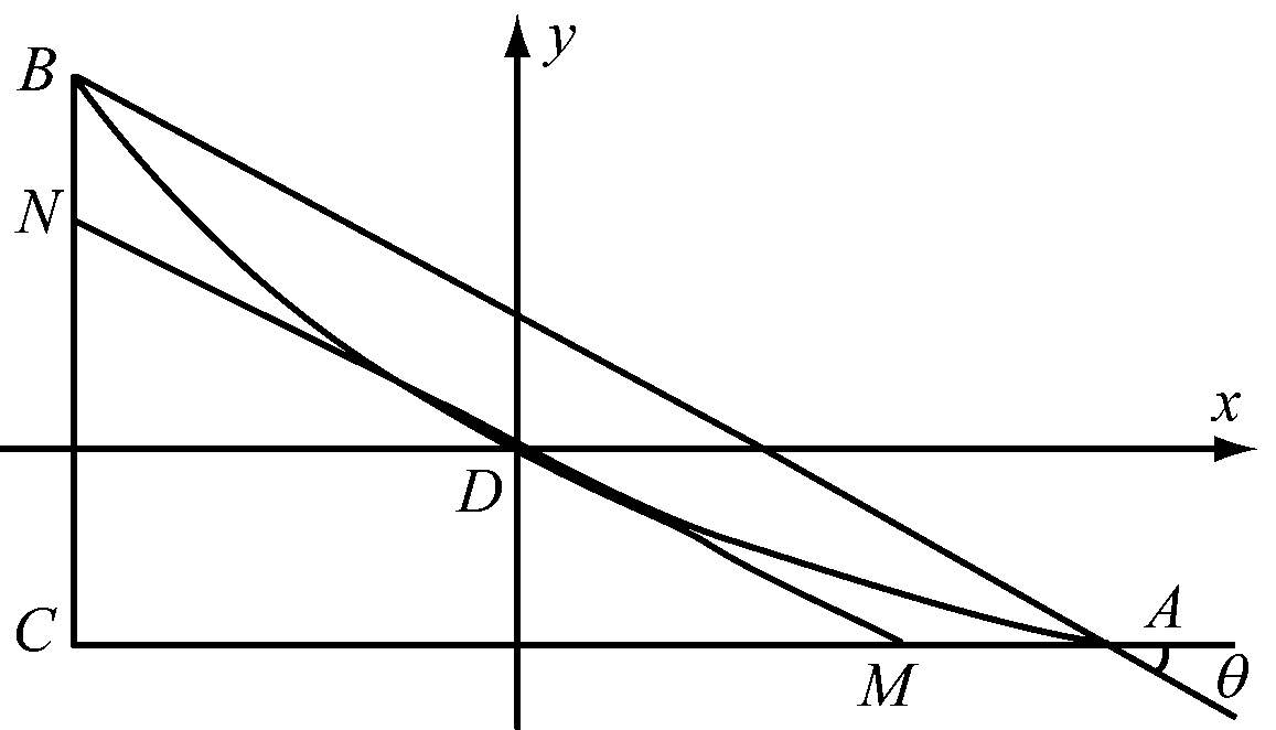 width=212,height=121,dpi=110