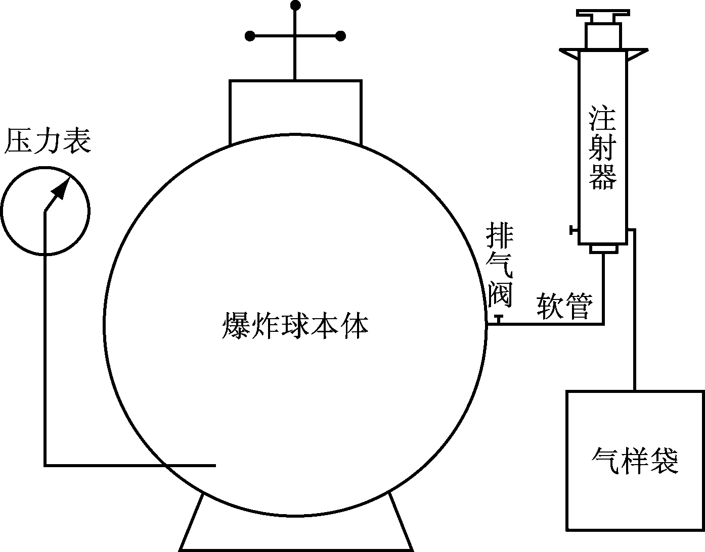 width=255,height=200,dpi=110