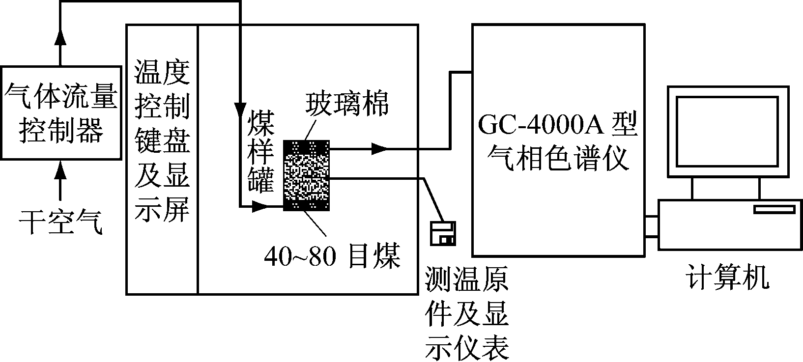 width=299,height=135,dpi=110