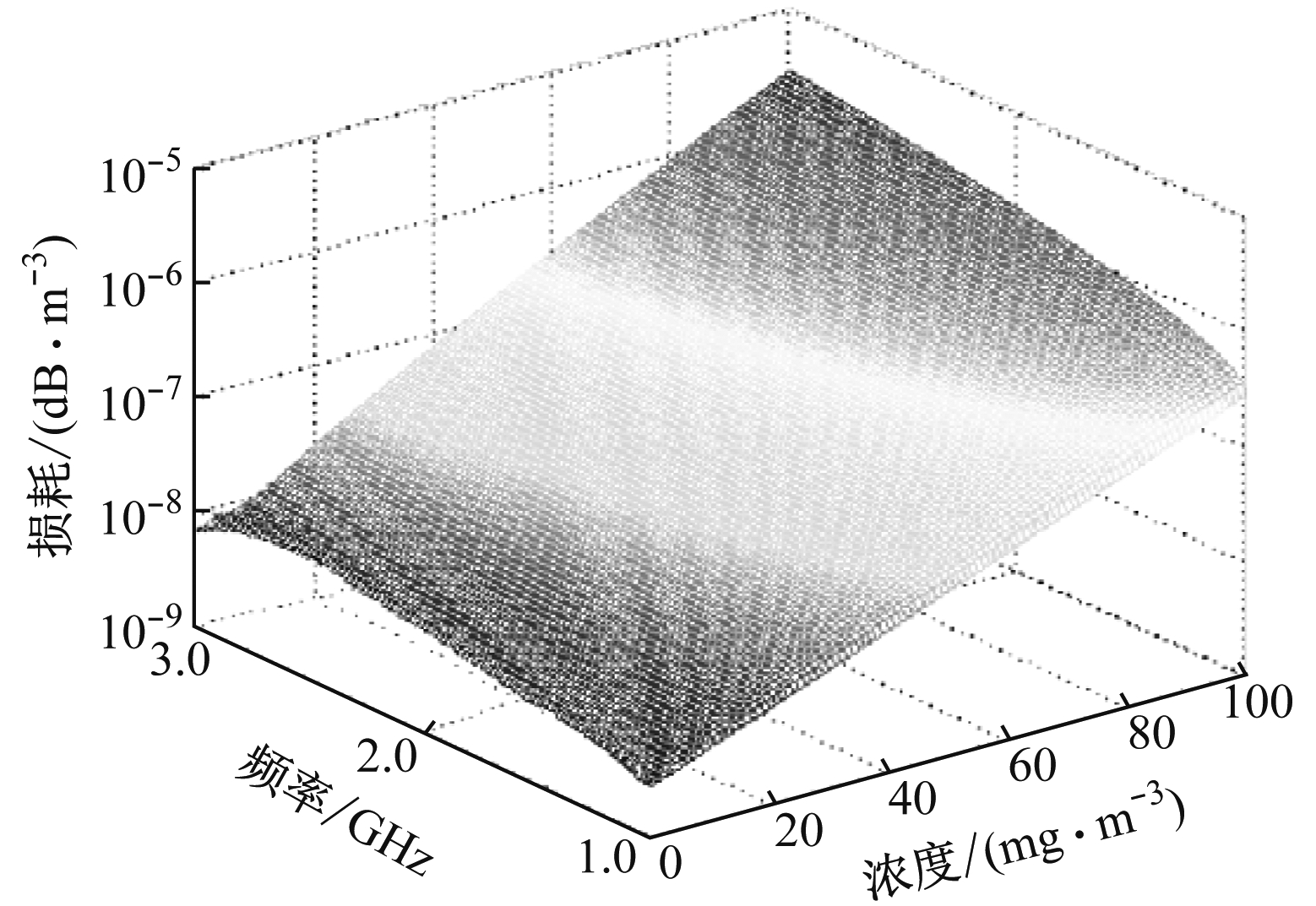 width=285,height=196,dpi=110