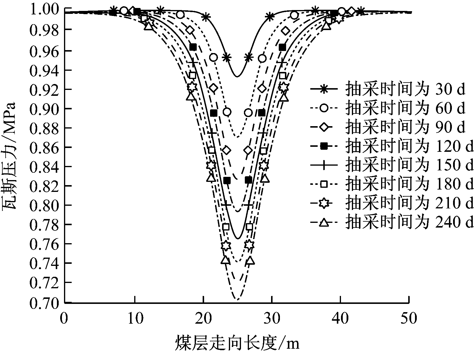 width=294,height=220,dpi=110