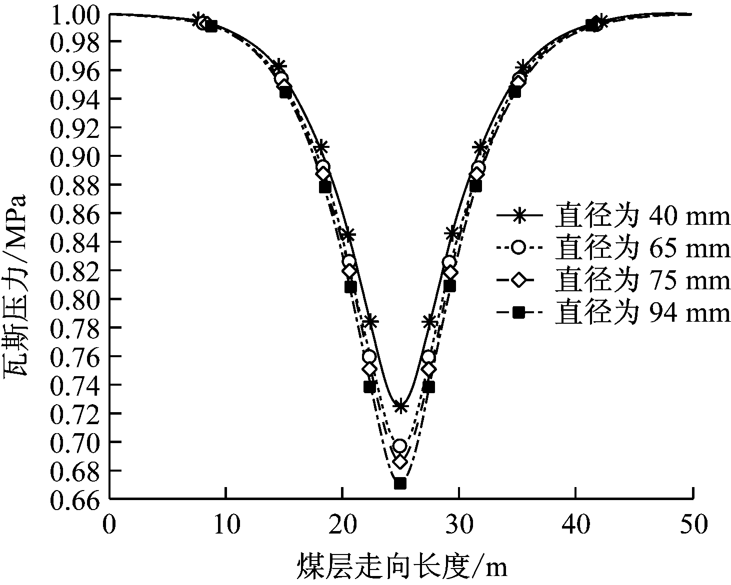 width=268,height=214,dpi=110