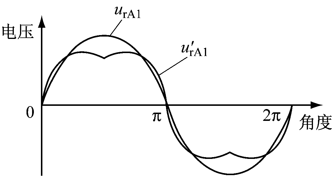 width=207,height=109,dpi=110