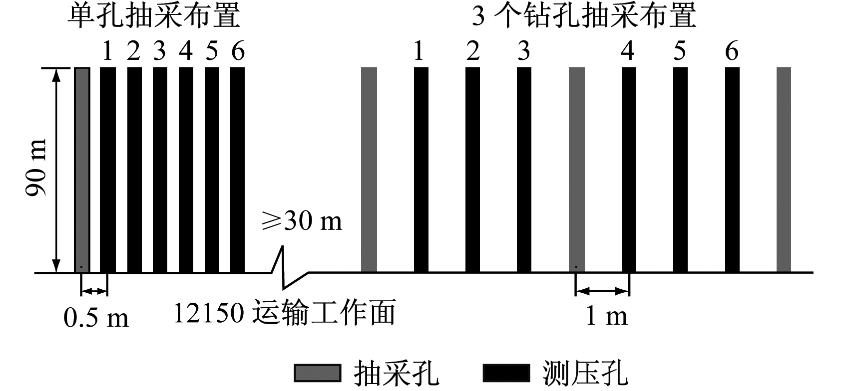 width=311,height=143,dpi=110