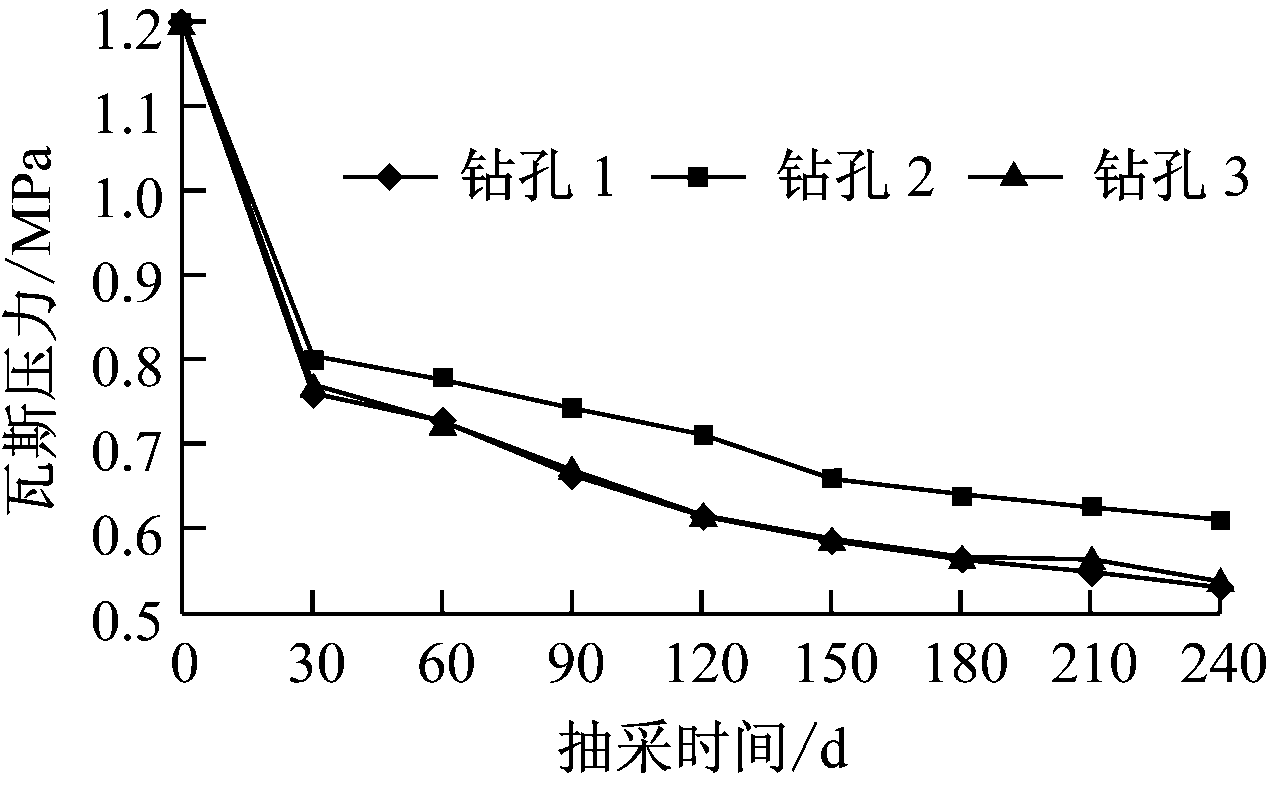 width=232,height=144,dpi=110