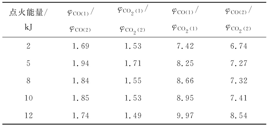 width=375,height=176,dpi=110