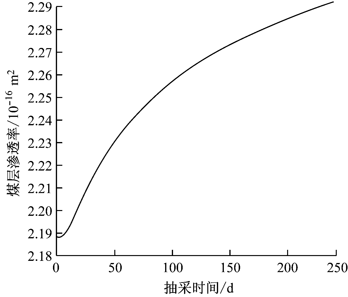 width=266,height=227,dpi=110