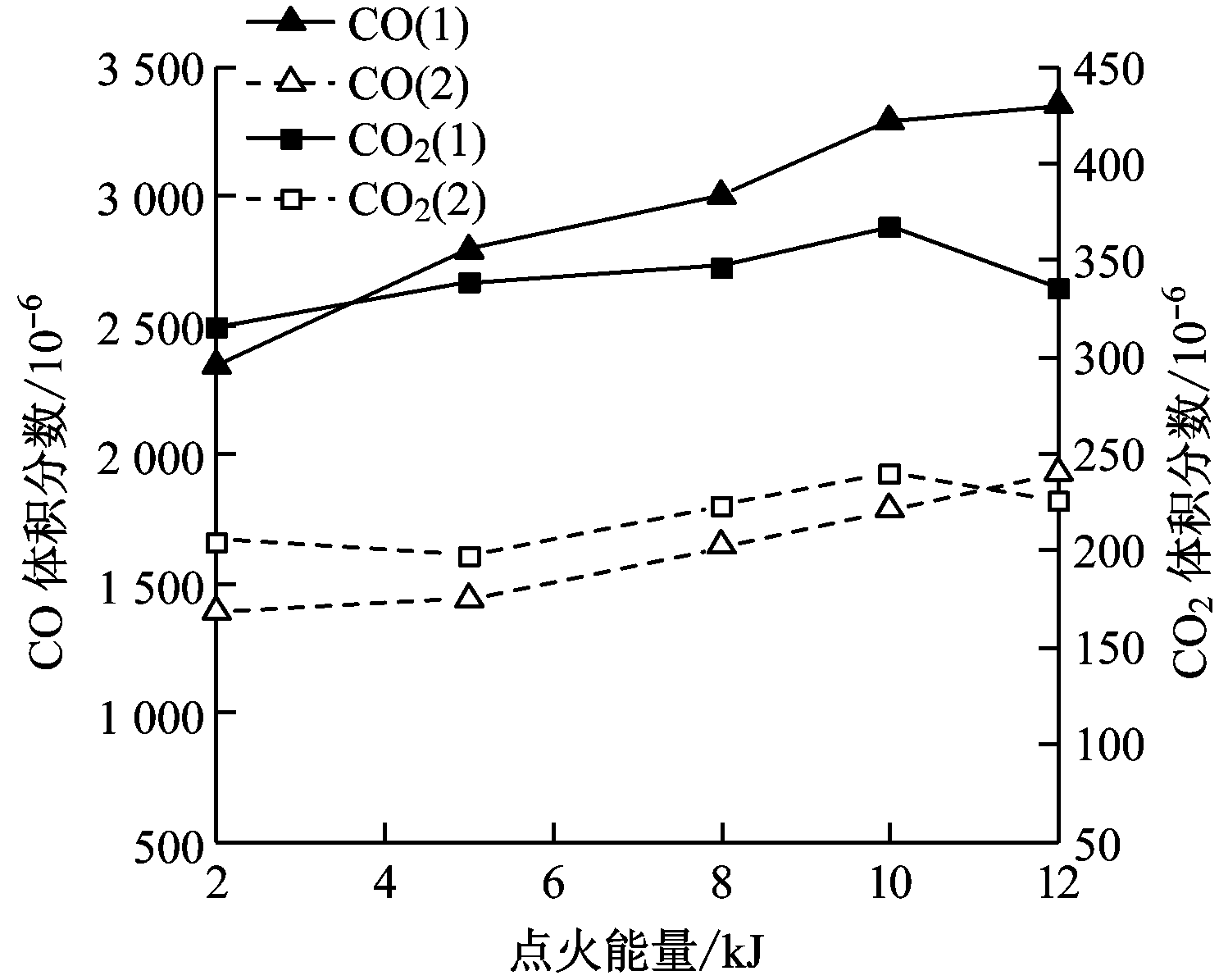 width=274,height=219,dpi=110