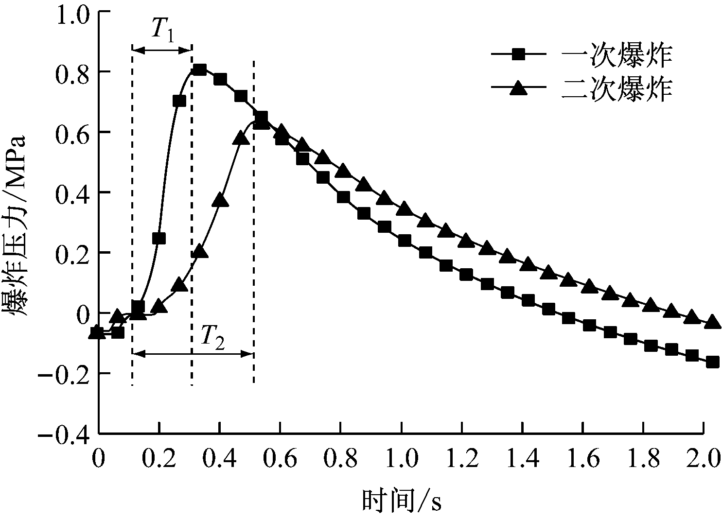 width=272,height=195,dpi=110