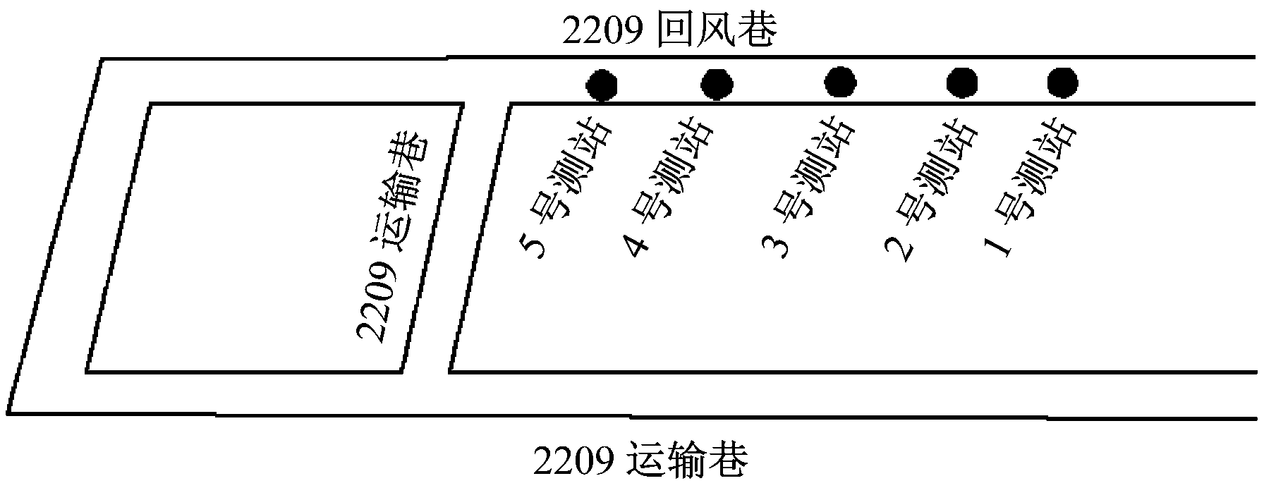 width=328,height=126,dpi=110