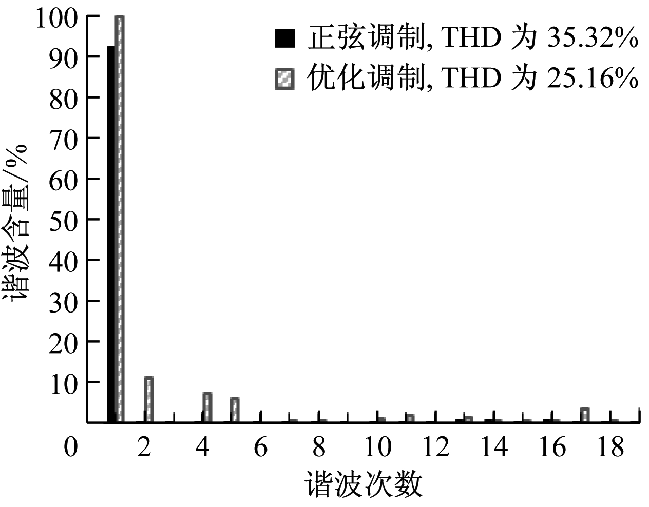width=231,height=181,dpi=110