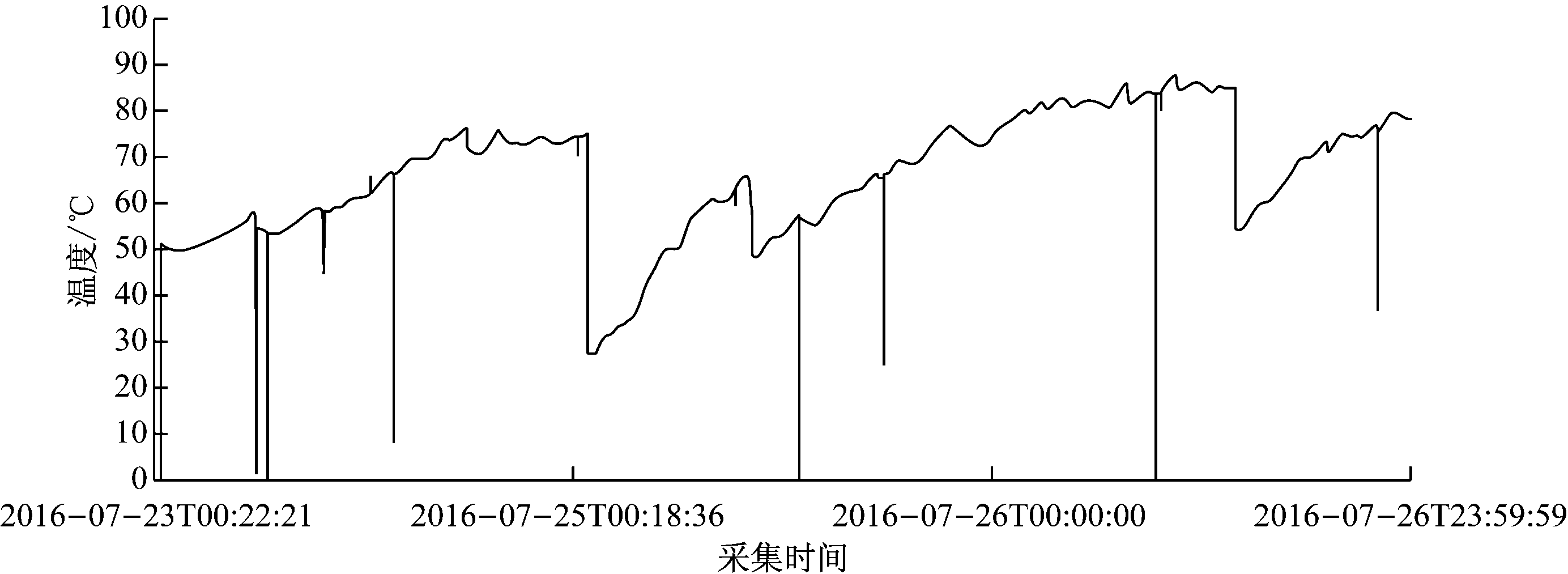 width=507,height=185,dpi=110