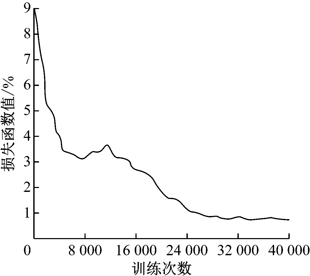 width=218,height=194,dpi=110