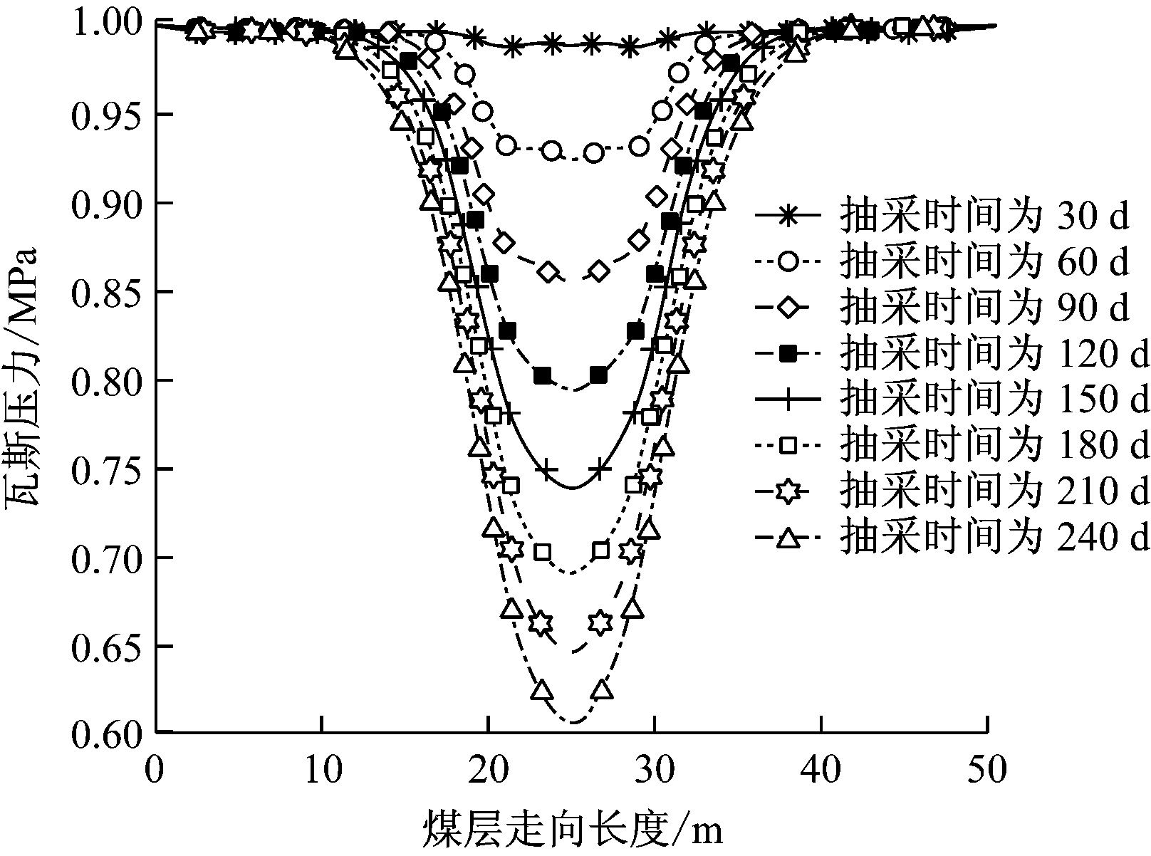 width=296,height=220,dpi=110