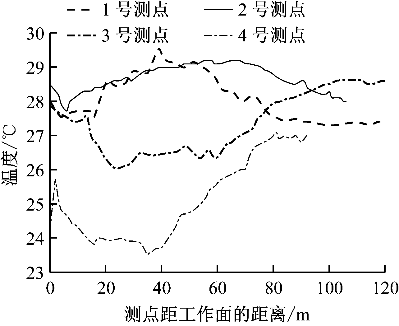 width=235,height=192,dpi=110