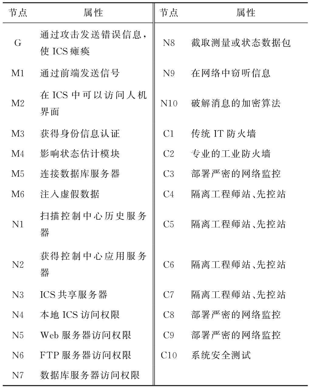 width=375,height=469,dpi=110