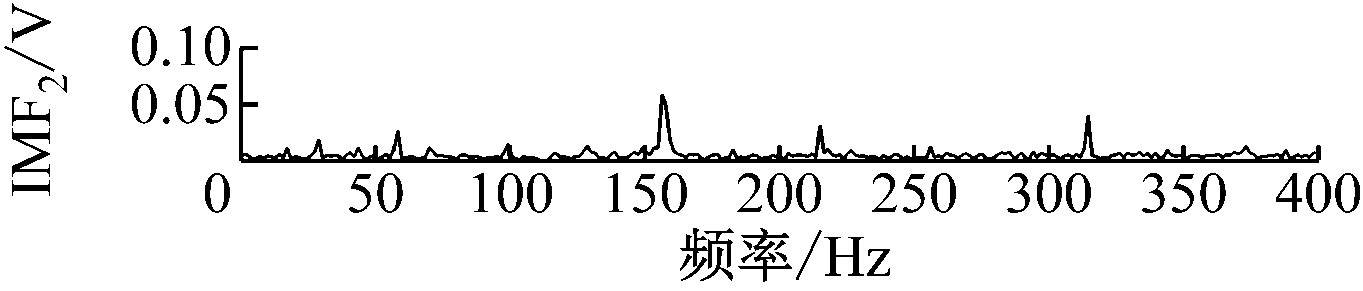 width=249,height=53,dpi=110