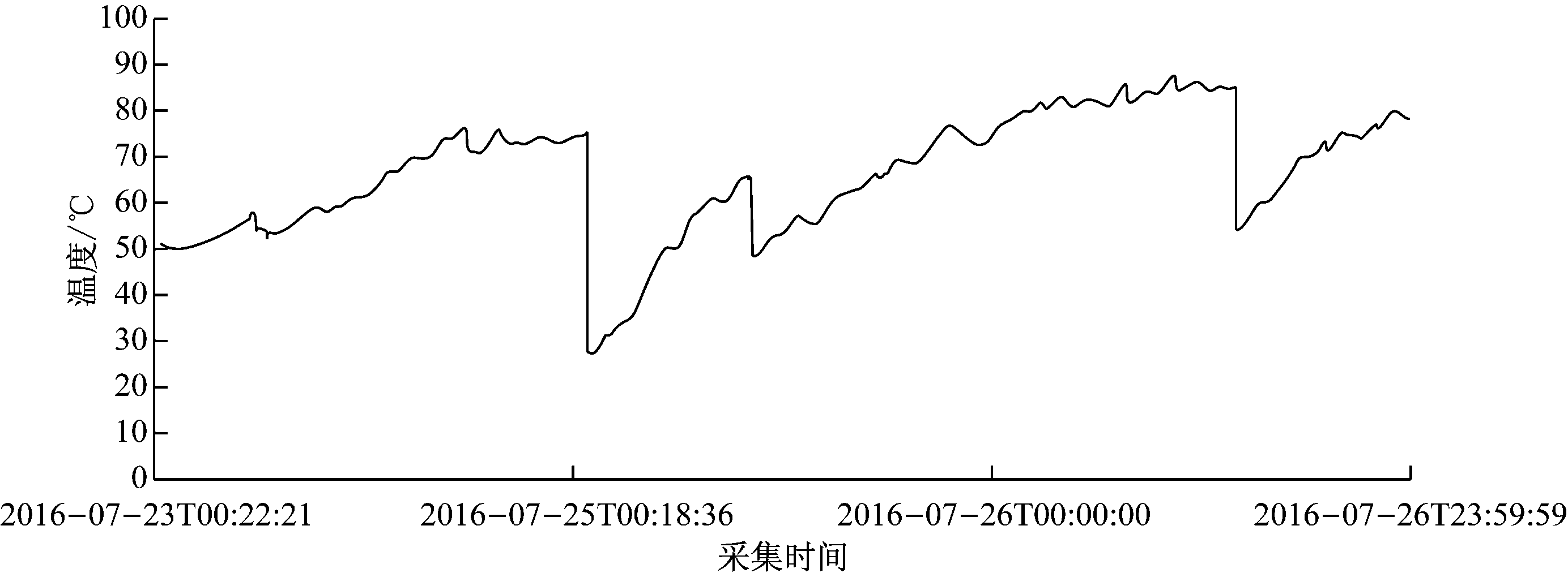 width=507,height=185,dpi=110