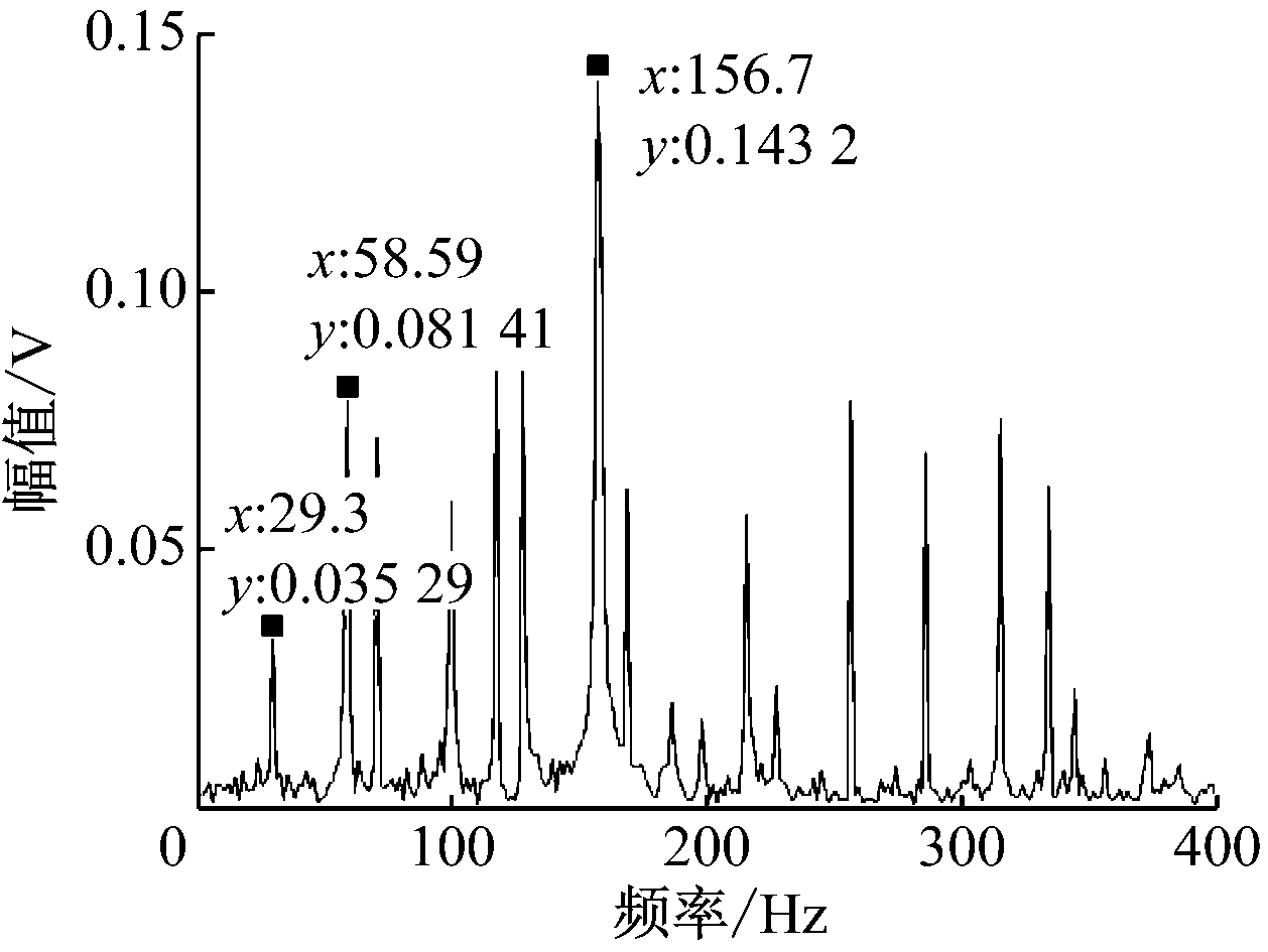 width=230,height=173,dpi=110