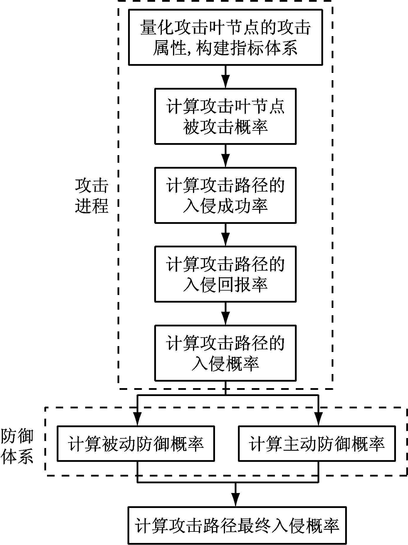 width=254,height=340,dpi=110