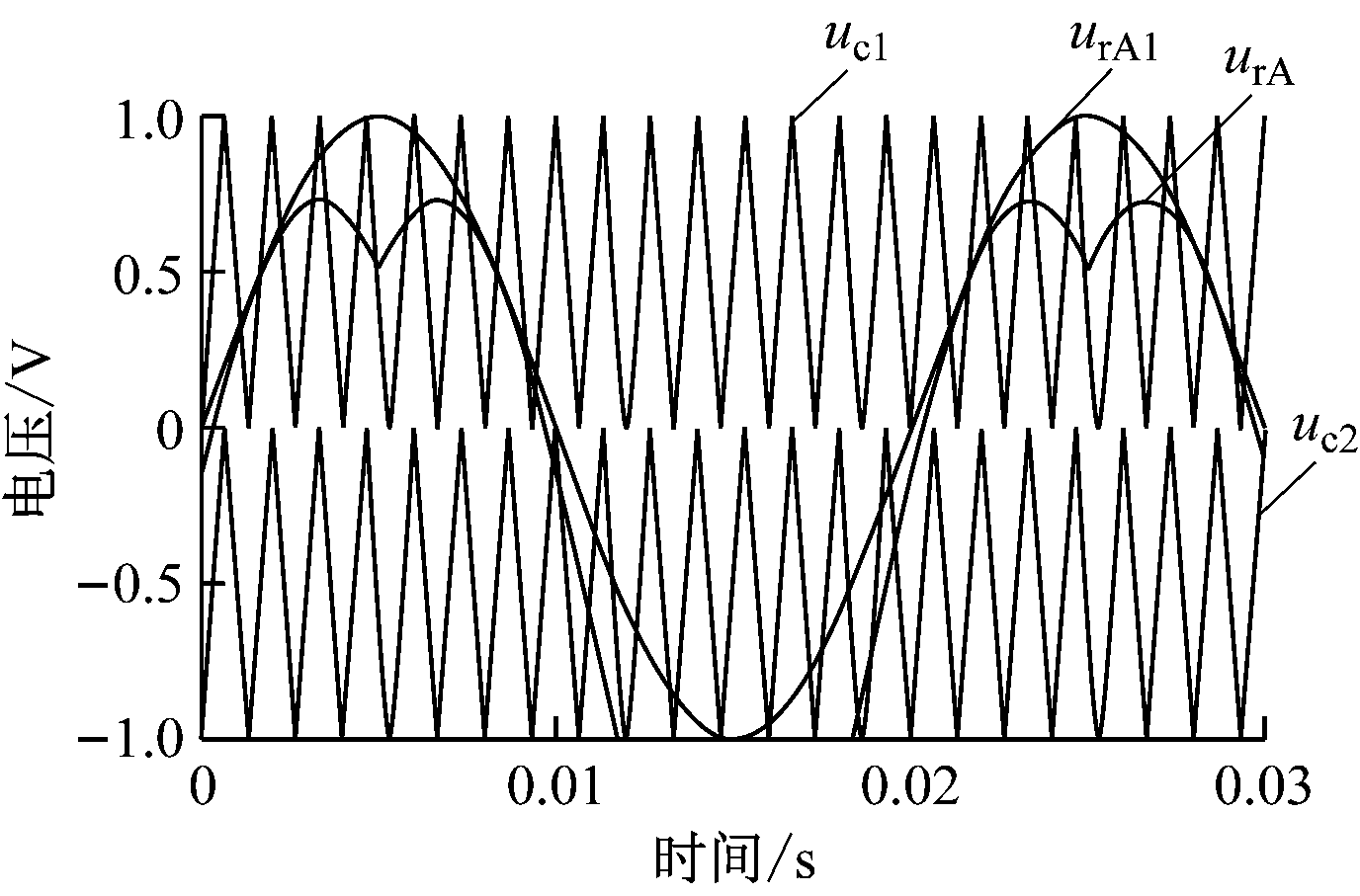 width=252,height=166,dpi=110