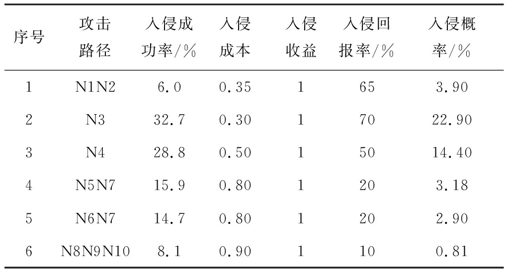 width=375,height=199,dpi=110