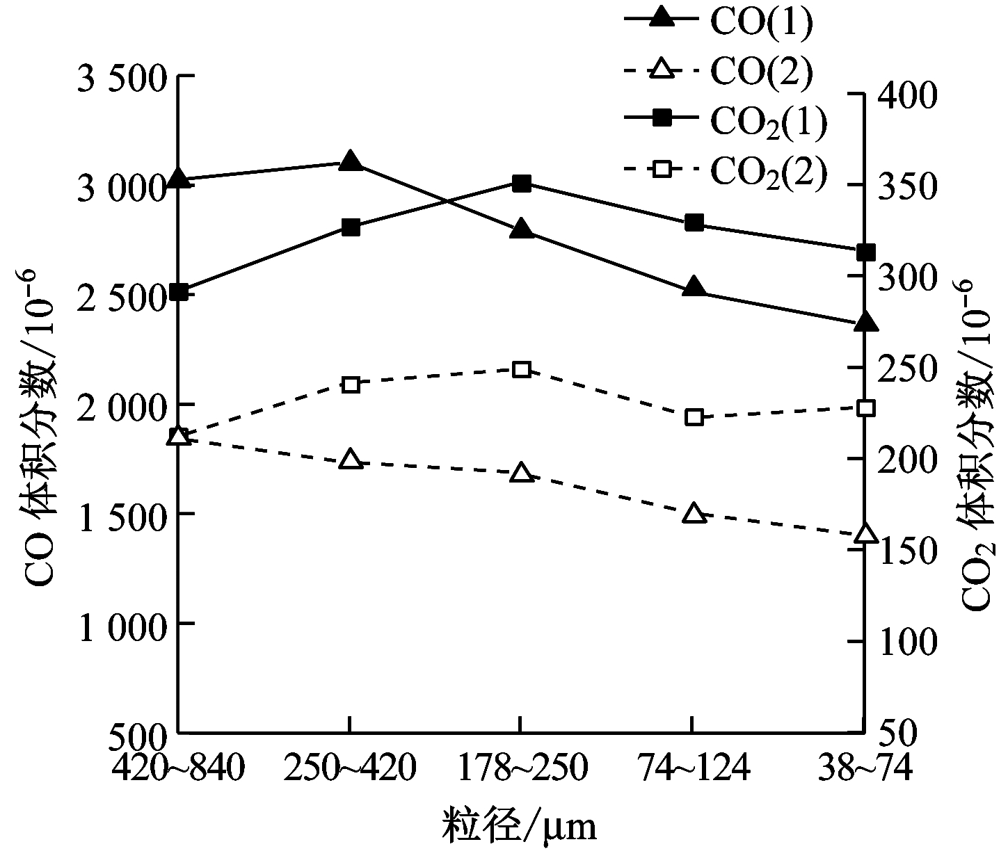 width=265,height=226,dpi=110