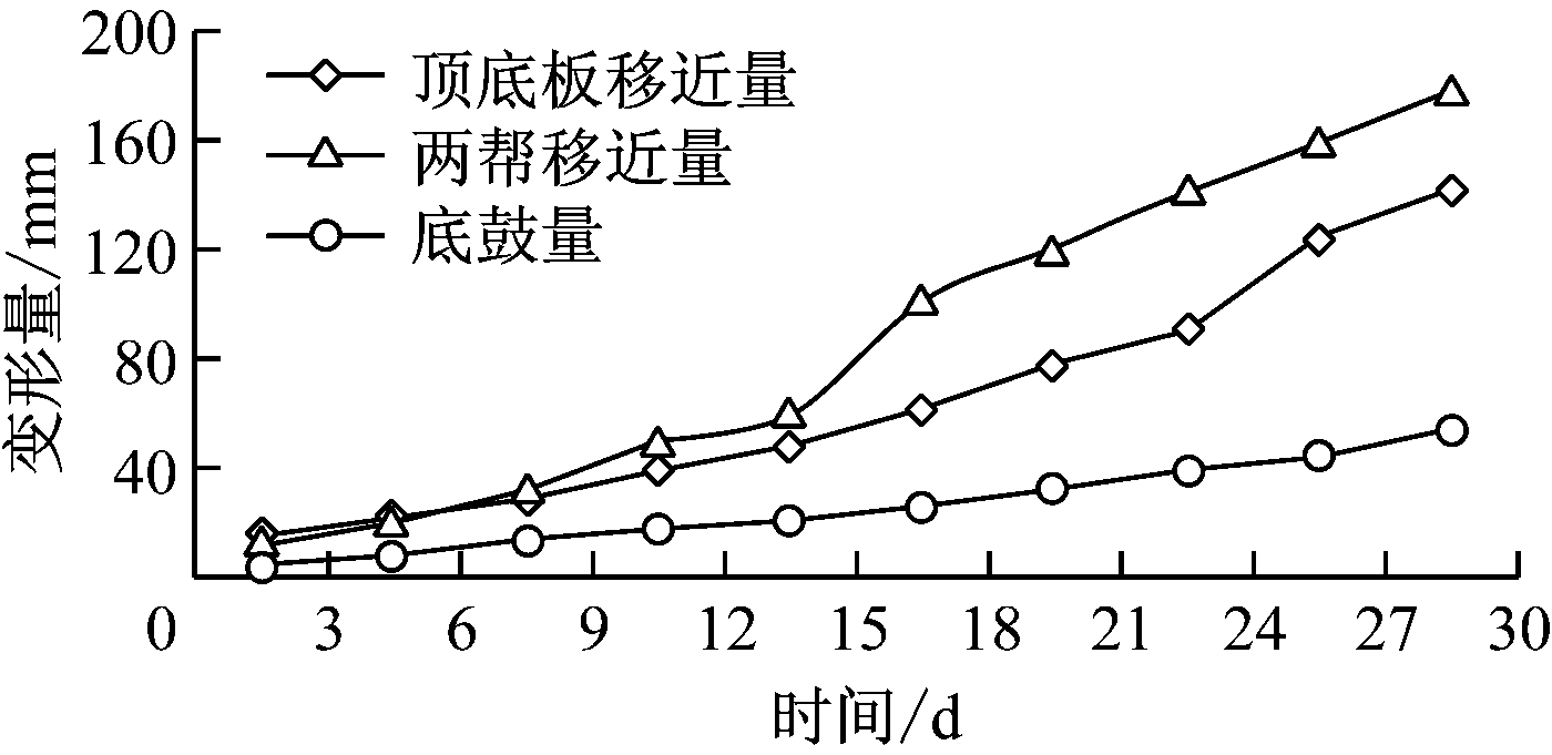 width=256,height=124,dpi=110