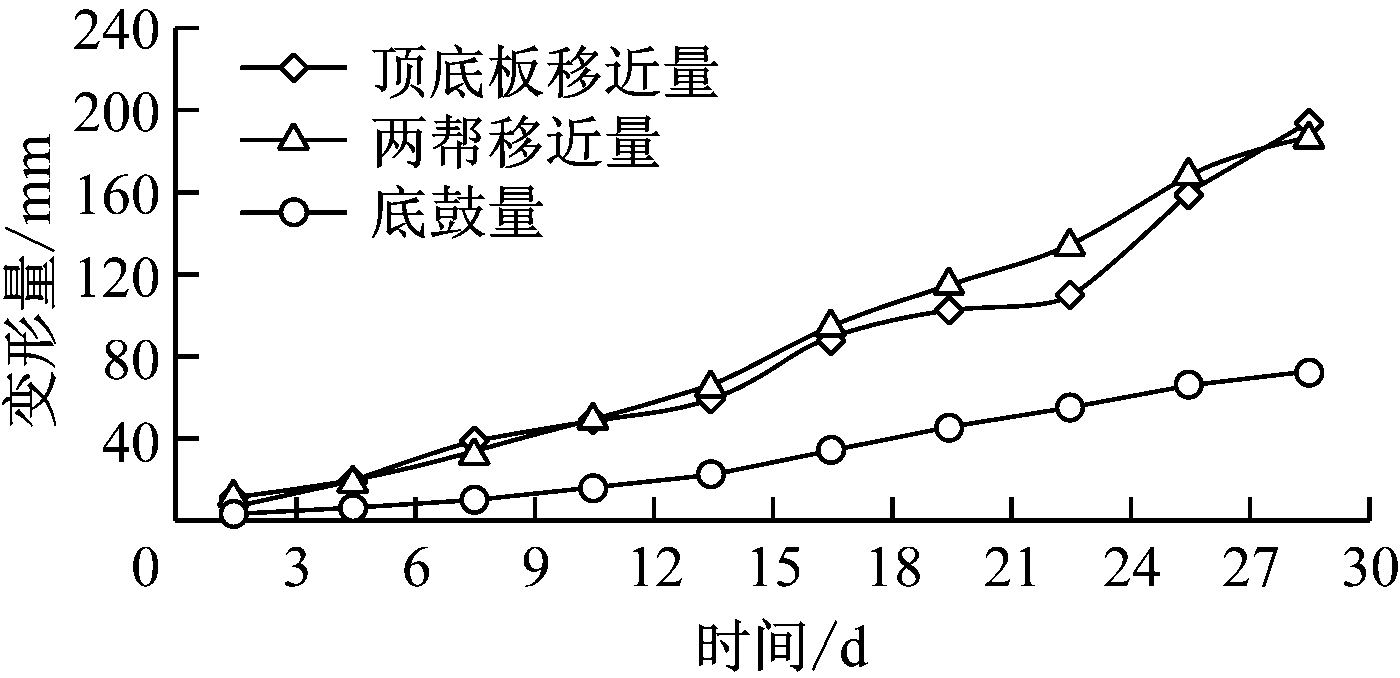 width=256,height=124,dpi=110