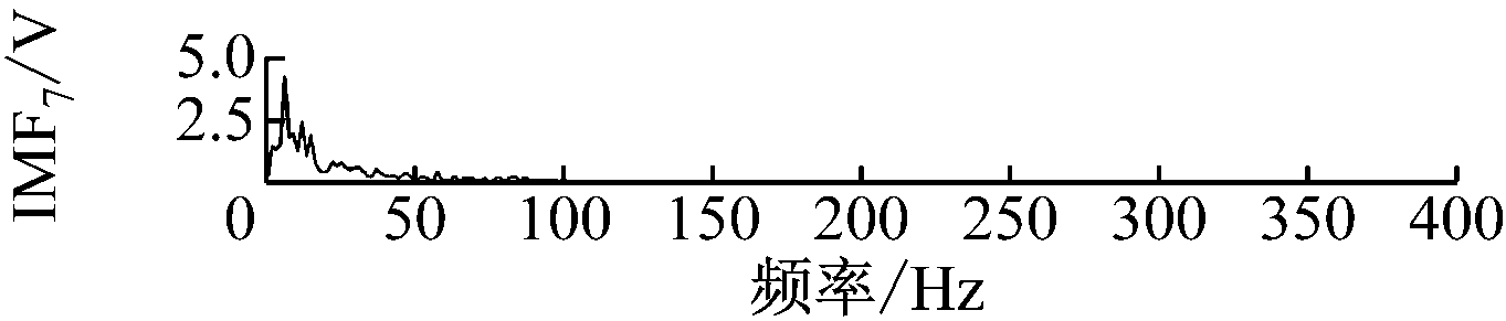 width=249,height=53,dpi=110