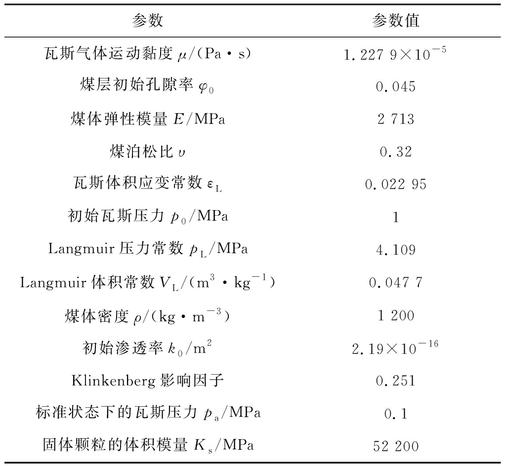 width=375,height=346,dpi=110