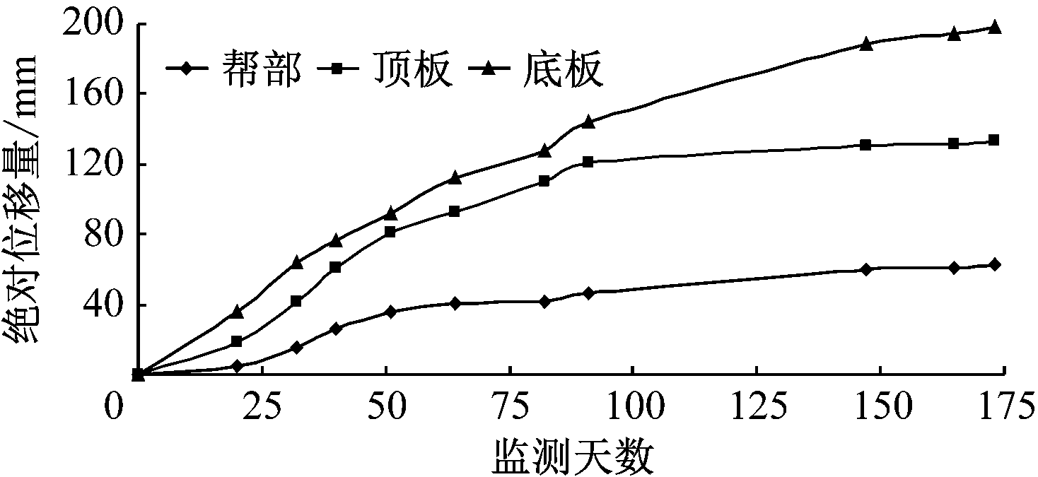 width=269,height=123,dpi=110