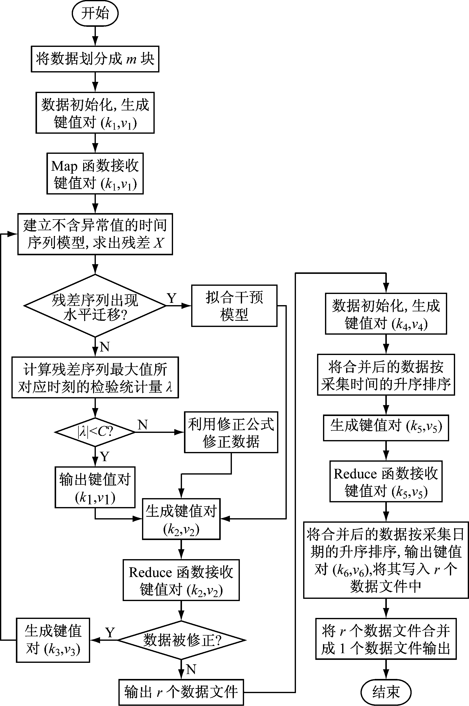 width=346,height=521,dpi=110