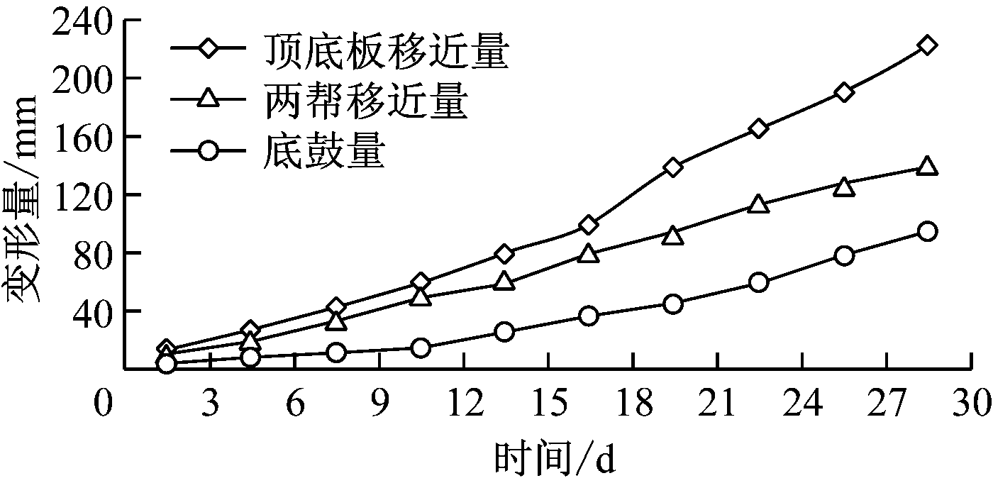 width=256,height=124,dpi=110